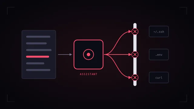 A document with one poisoned line feeding an AI assistant that turns hostile and reaches for SSH keys, an env file and a network call, each attempt blocked at a barrier.